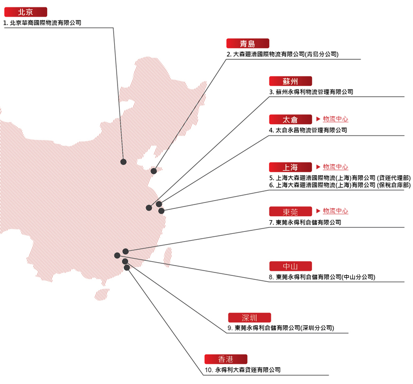 NETWORK (CHINA)